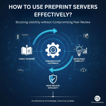 How to Use Preprint Servers Effectively