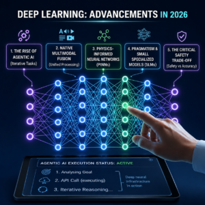 Deep Learning Advancements in 2026